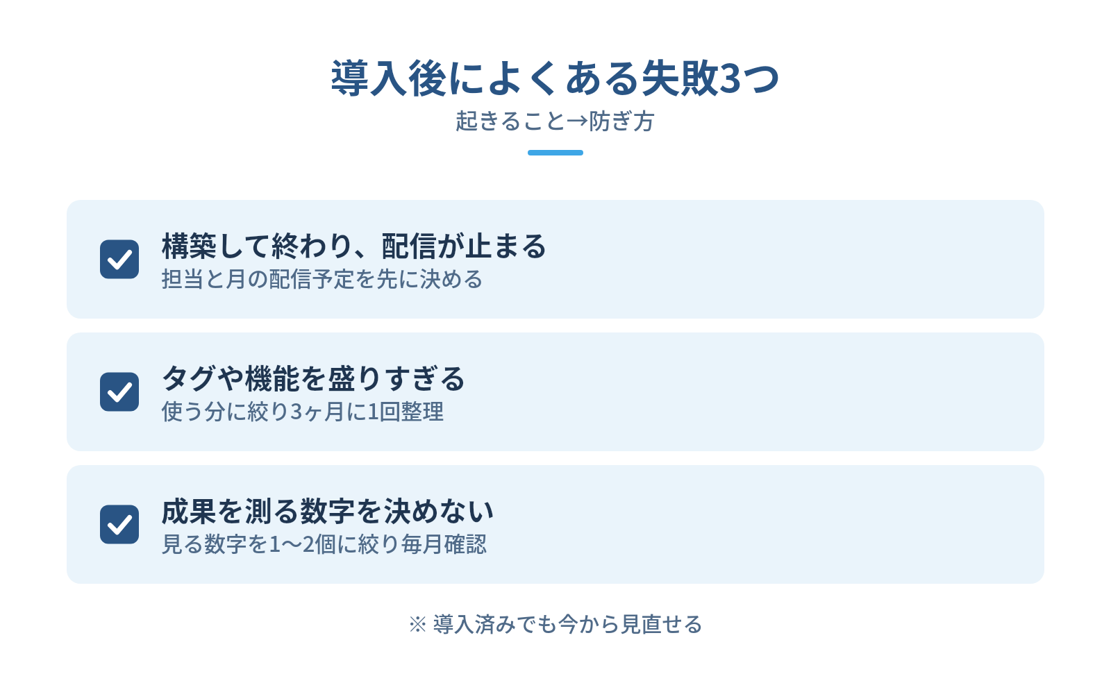 導入後によくある失敗パターン3つの図解:導入後によくある失敗3つ — 構築して終わり、配信が止まる、タグや機能を盛りすぎる、成果を測る数字を決めない