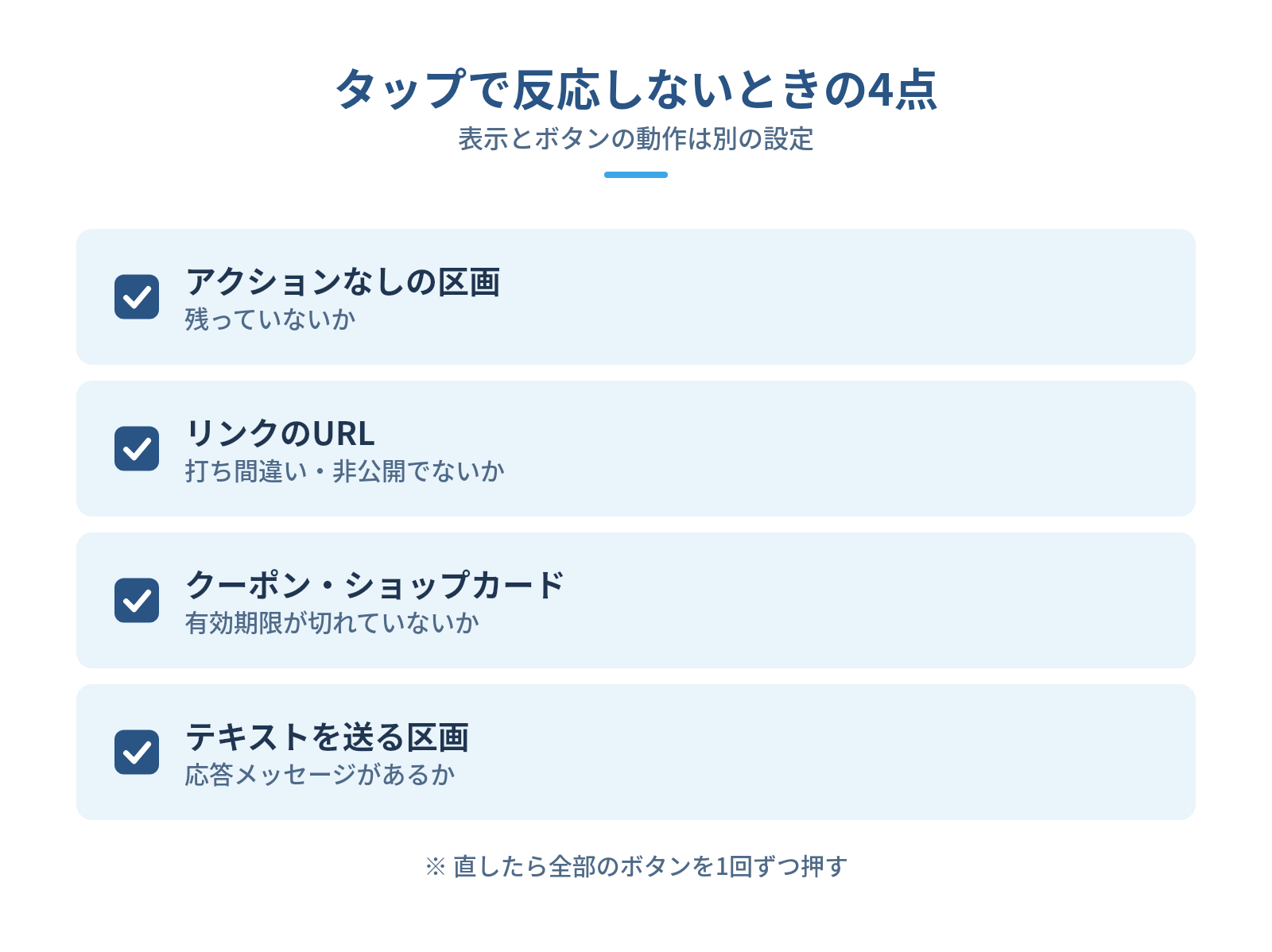表示されてもタップで反応しない・リンクが開かないときの確認の図解:タップで反応しないときの4点 — アクションなしの区画、リンクのURL、クーポン・ショップカード、テキストを送る区画