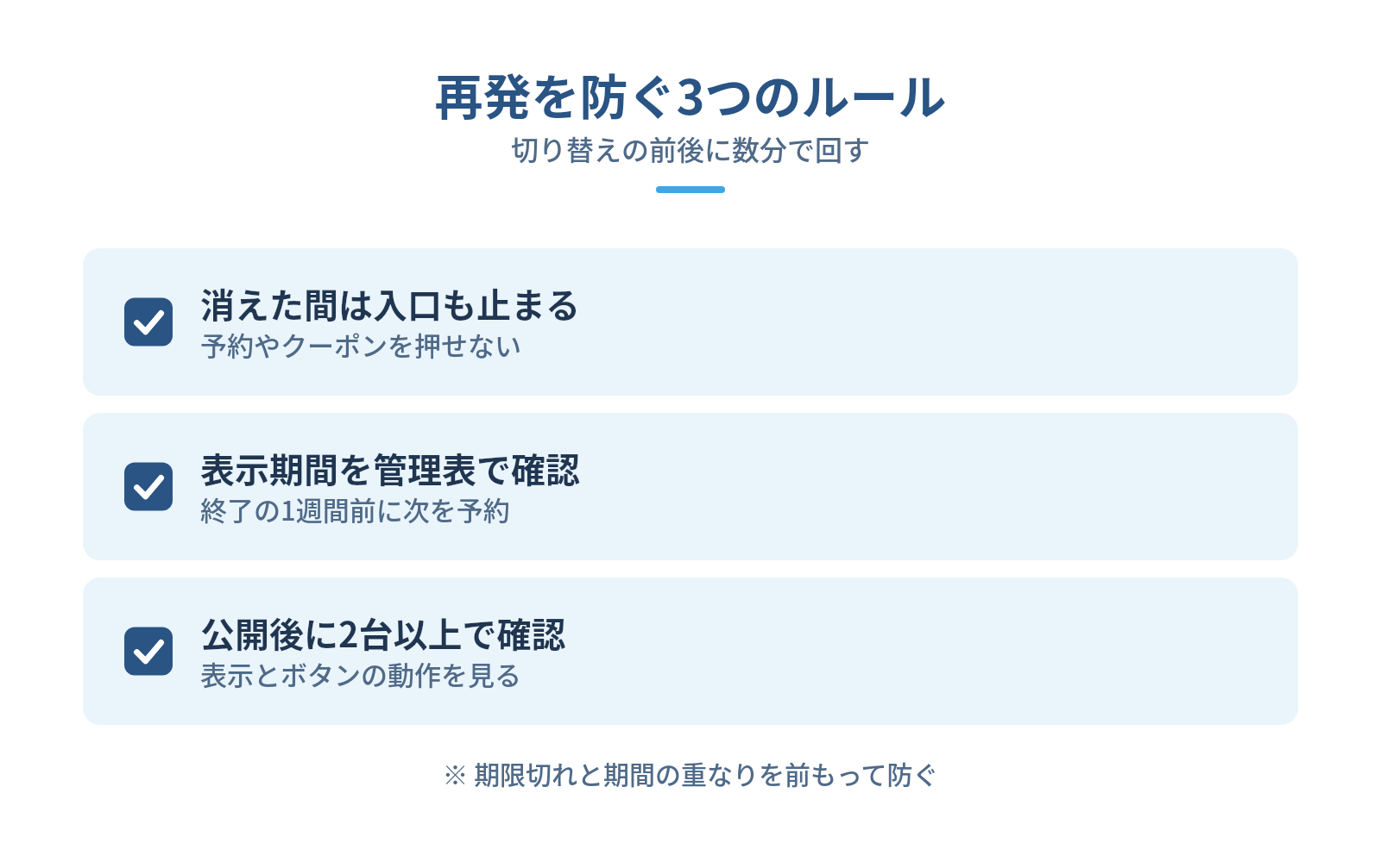 リッチメニューが表示されないトラブルを繰り返さない運用ルールの図解:再発を防ぐ3つのルール — 消えた間は入口も止まる、表示期間を管理表で確認、公開後に2台以上で確認