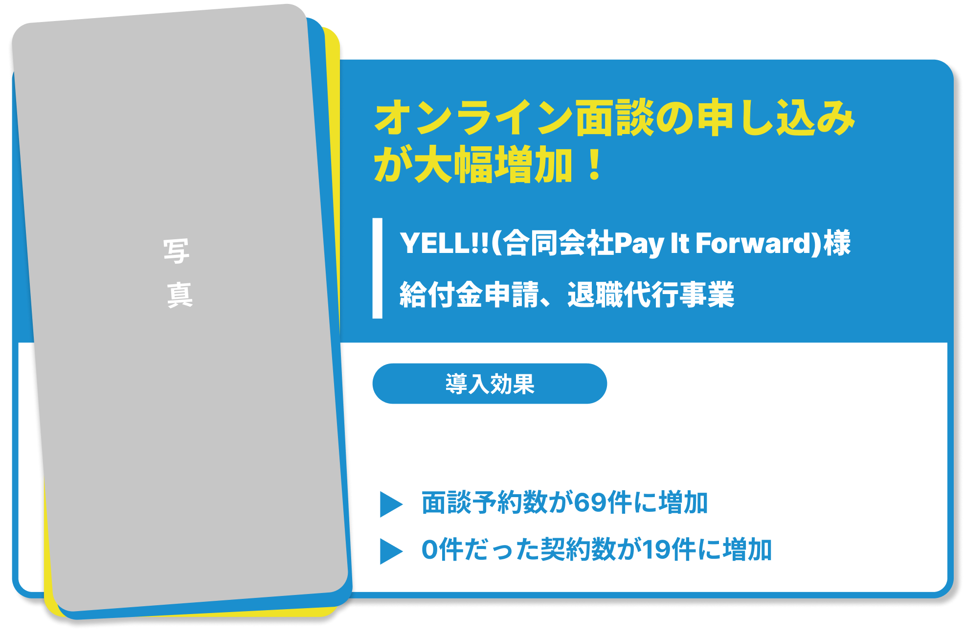 Interview Case Study